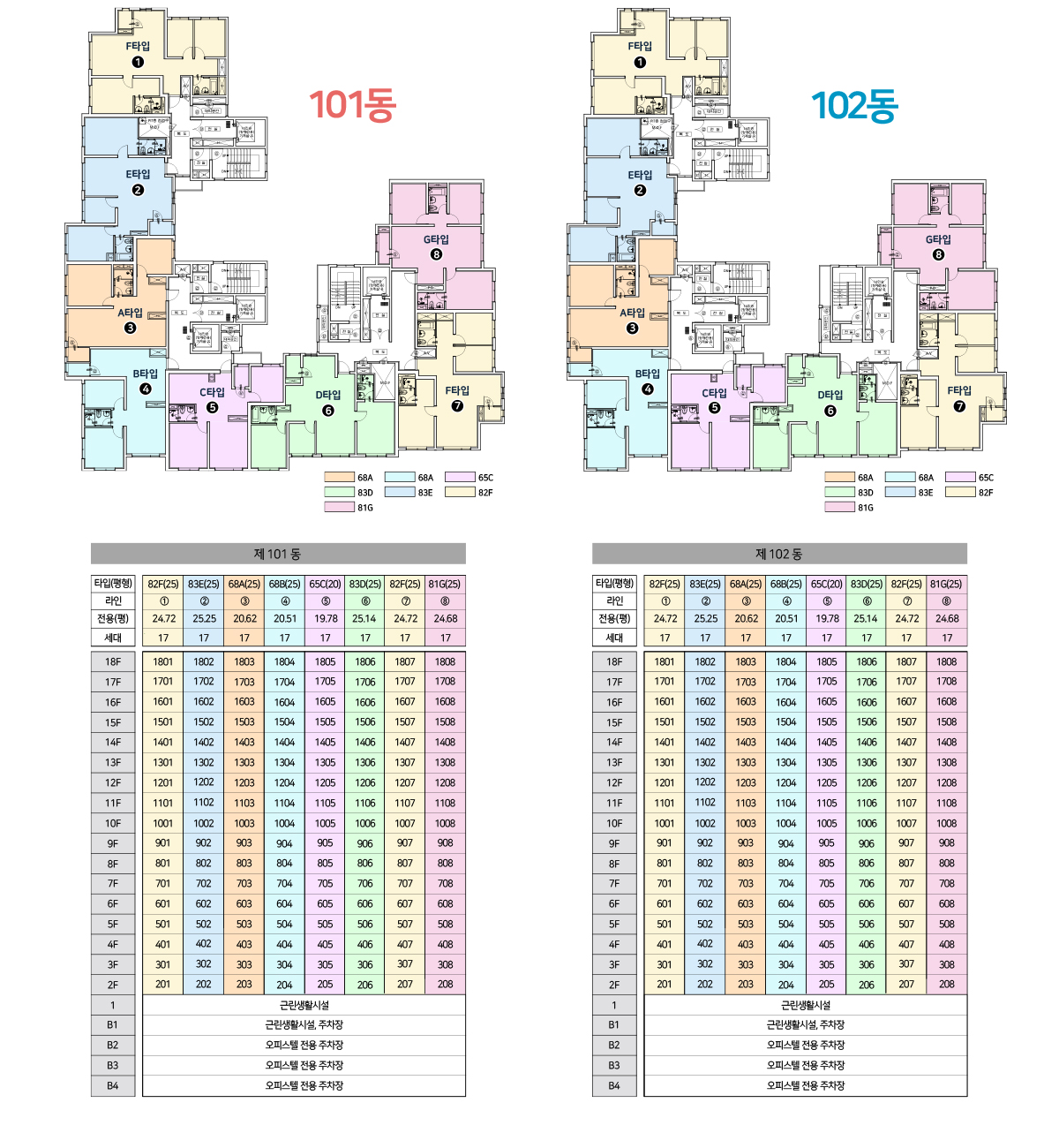 동·호수 배치도